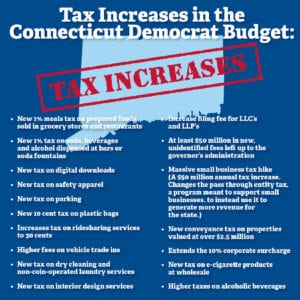 Democrat tax increases in 2019 budget for FY 2020/2021